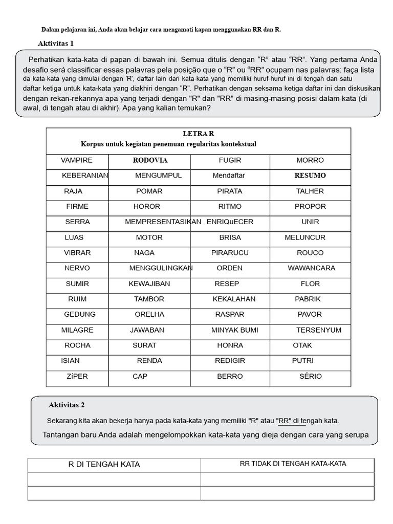 Penggunaan R dan RR dalam Kata | PDF