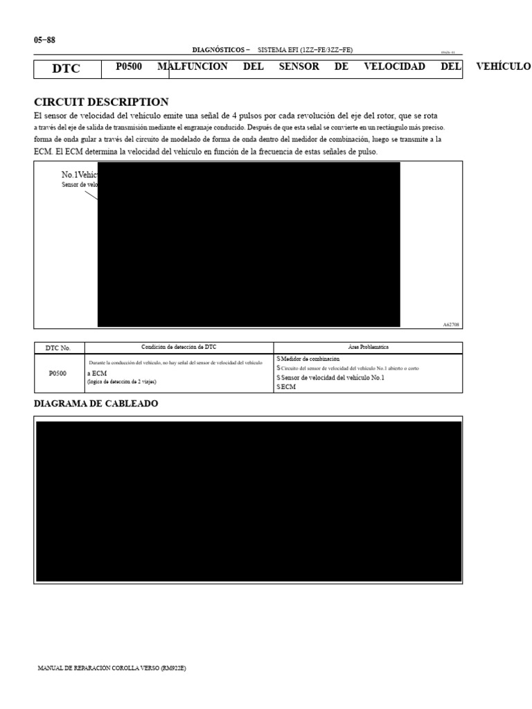 Diagnóstico DTC P0500 Sensor Velocidad | PDF