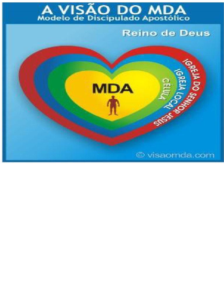 Mda Vision | PDF | Disciple (Christianity) | Jesus