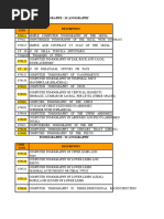 CPT Code Reference for Pathology Specimens | PDF | Pathology | Biopsy