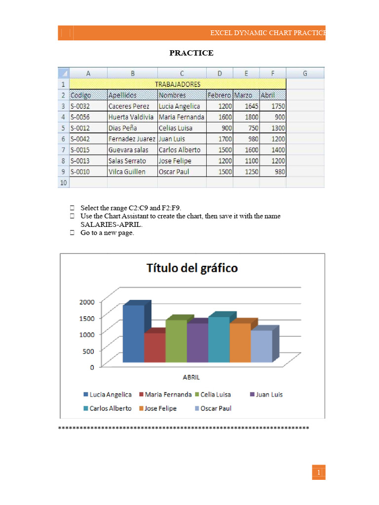 Excel Dynamic Chart Practice Guide | PDF | Visualization (Graphics ...