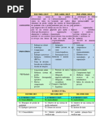Comparativo das Normas ISO 9001, 14001 e 45001 | PDF | Gestão de qualidade