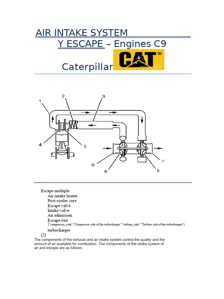 Caterpillar C9 Air Intake System Overview | PDF | Turbocharger ...
