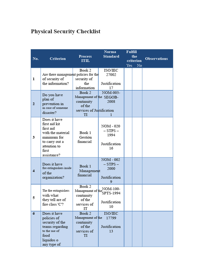 Comprehensive Physical Security Checklist | PDF | Computing ...