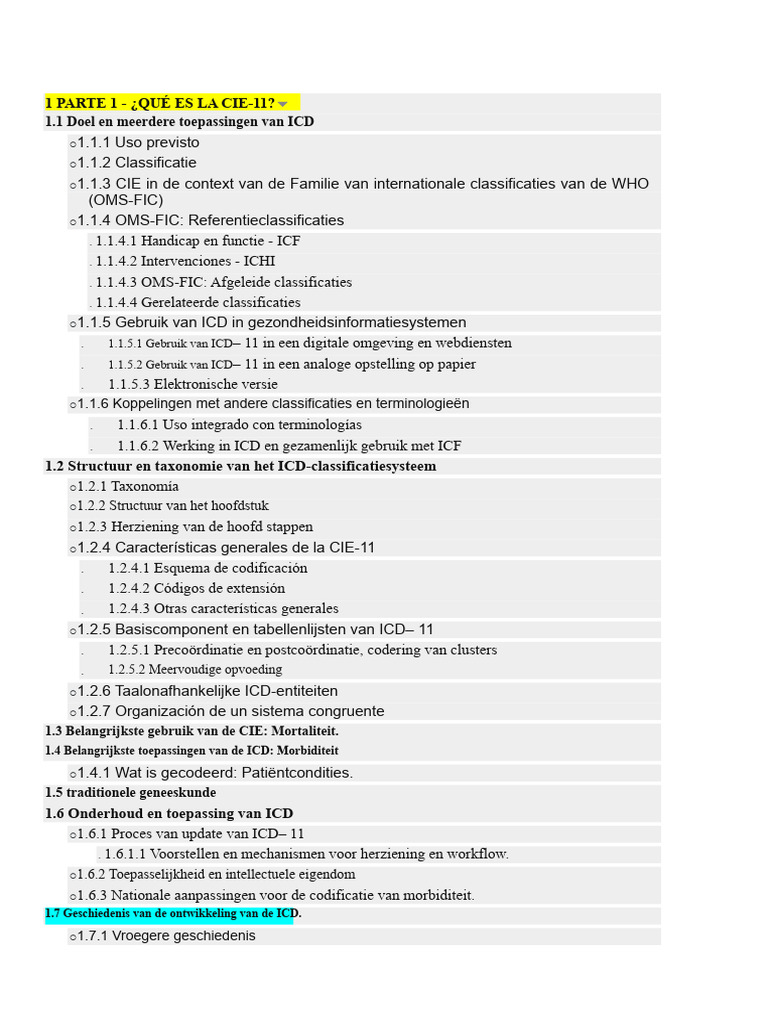 ICD 11 | PDF