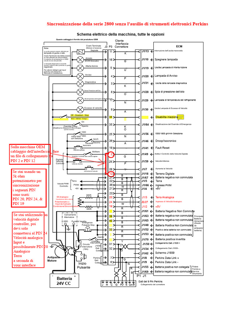 2800 Series Cablaggio Sincronizzazione 16.10.2006 PDF | PDF