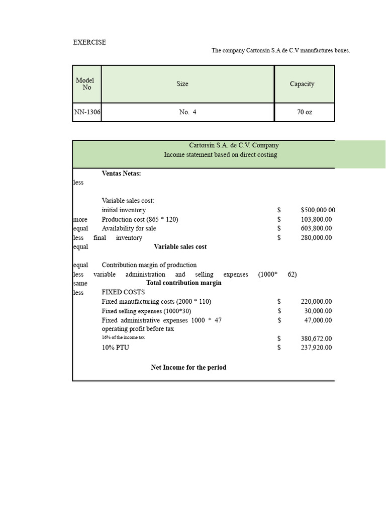 Cartonsin S.A. Income Statement Analysis | PDF | Cost Of Goods Sold ...