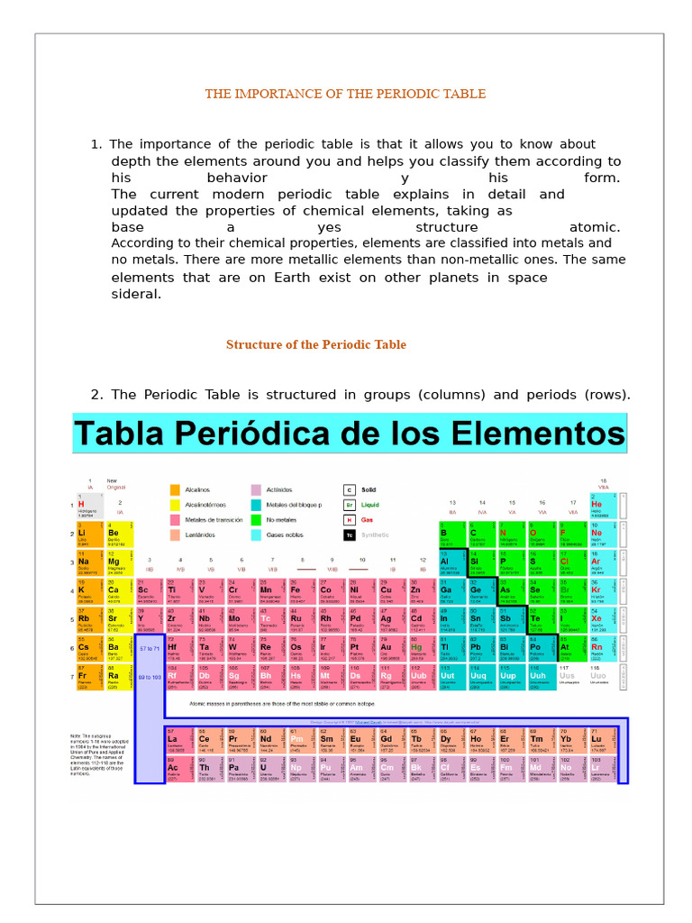 Significance and Structure of the Periodic Table | PDF