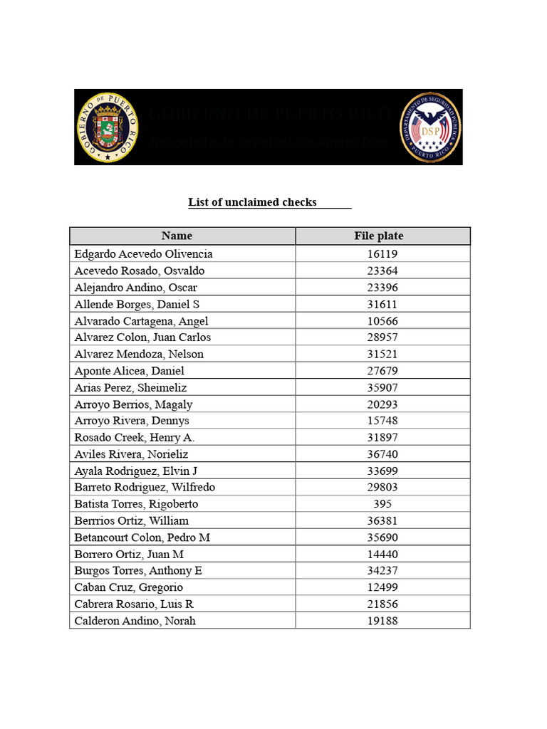 Unclaimed Checks List by Name | PDF | Puerto Rico