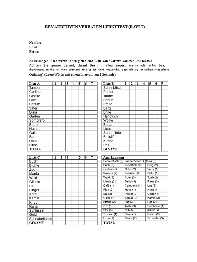 Rey Auditory Verbal Learning Test | PDF
