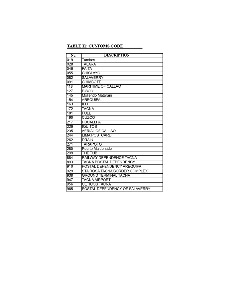 Sitemapcdatahttpautocellcare1comzip Code Peru Illinoisnull