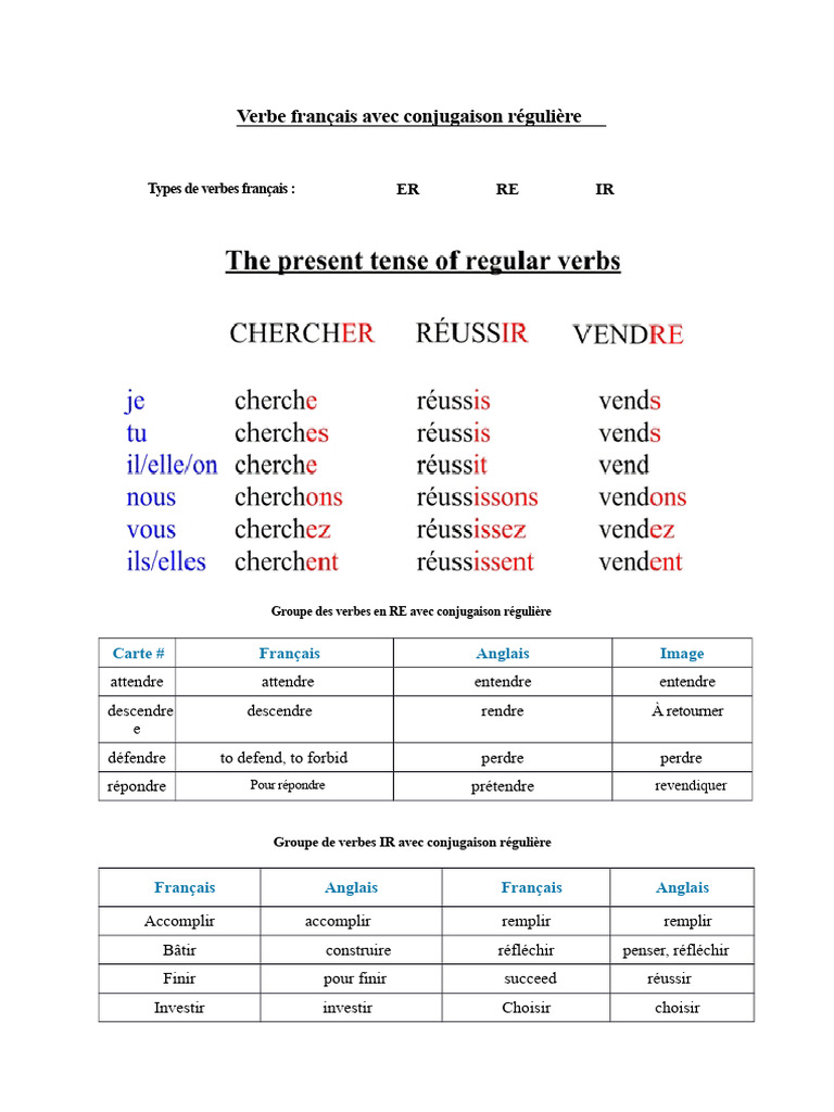 Conjugaison des verbes français réguliers | PDF | Verbe