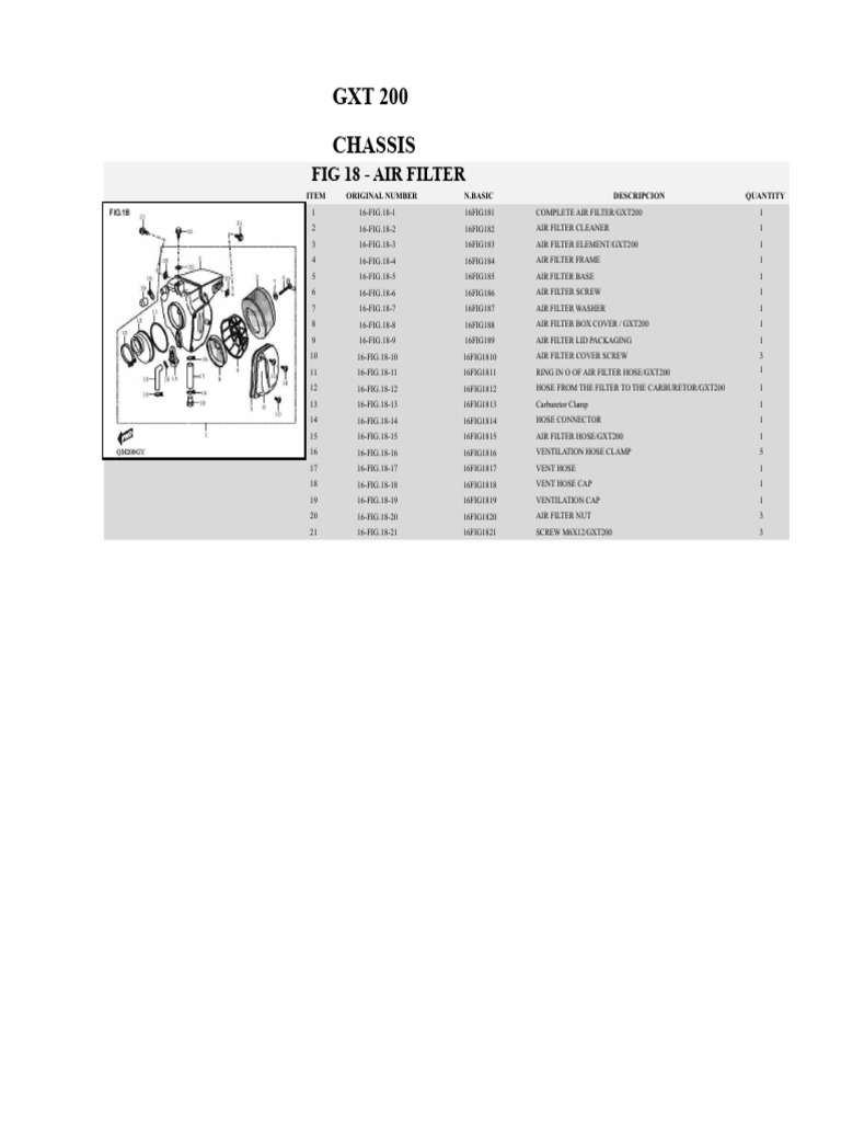 GXT 200 Parts List and Descriptions | PDF | Axle | Wheel
