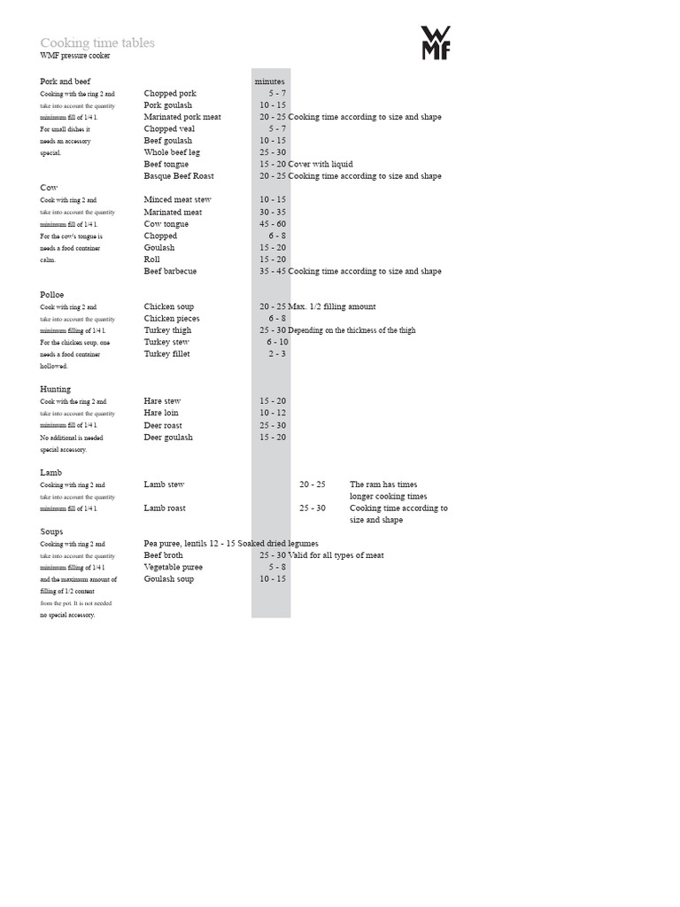 Cooking Times Table for Pressure Cooker.pdf | PDF | Soup | Cereals