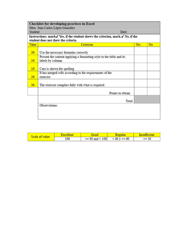 Checklist For Evaluating Practices in Excel PDF | PDF