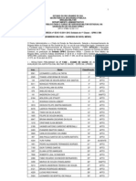 Resultado preliminar exame saúde concurso soldado BM RS