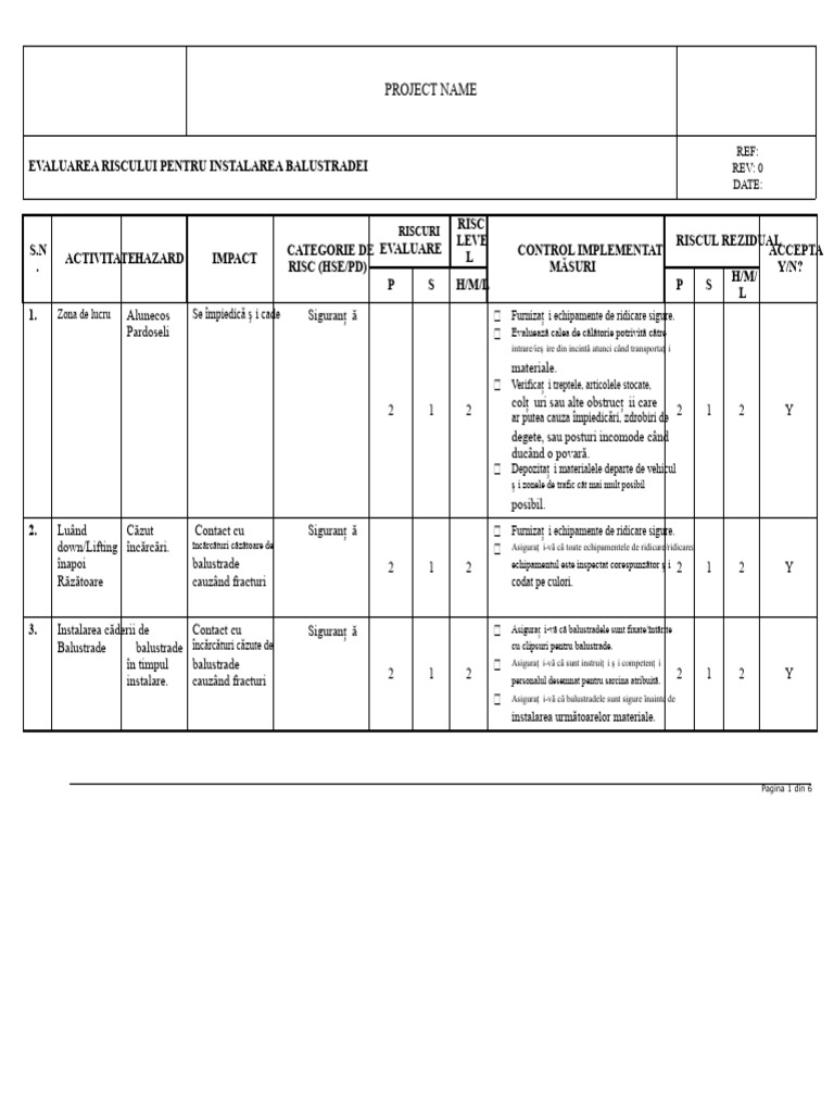 Evaluare A Riscului Pentru Instalarea Balustradei | PDF