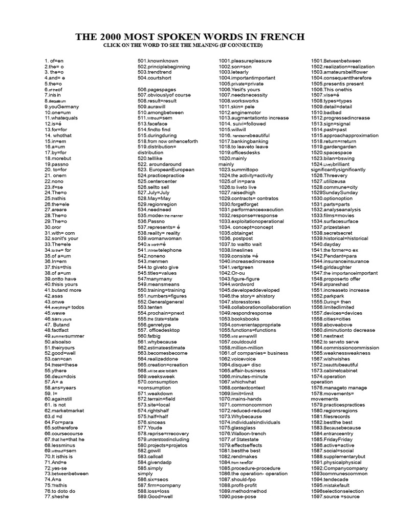 Top 2000 French Words List | PDF | Lexicology | Grammar