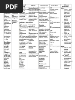Vizerul: Indicaciones y Dosis Pediátrica | PDF | Especialidades Medicas ...