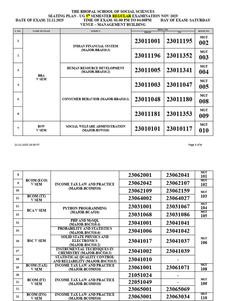 Bhopal School UG Exam Seating Plan 2025 | PDF | Chess Openings | Chess
