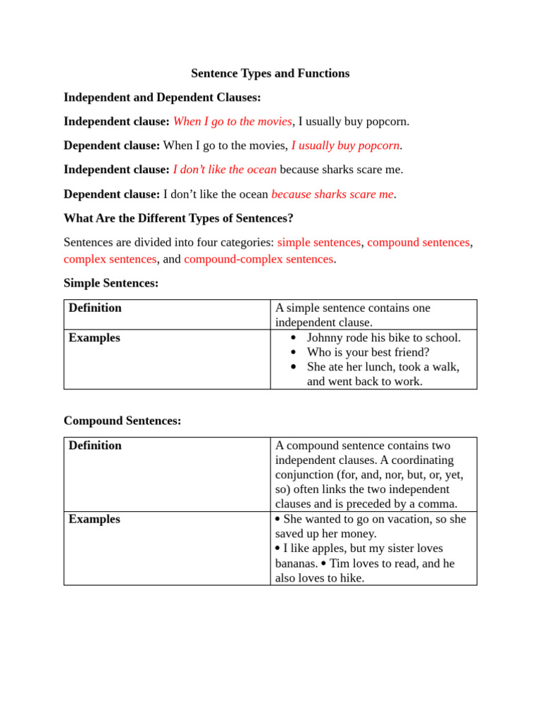Understanding Sentence Types and Functions | PDF | Syntax | Grammar