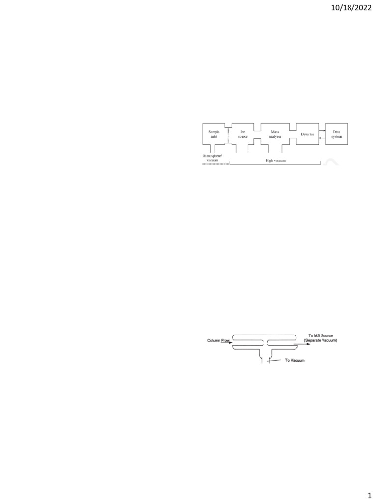 6 Mass Spectroscopy | PDF | Mass Spectrometry | Time Of Flight Mass ...