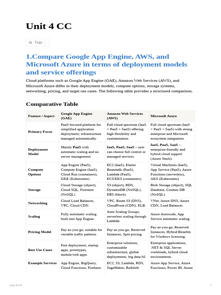 Unit 4 CC | PDF | Open Stack | Cloud Computing