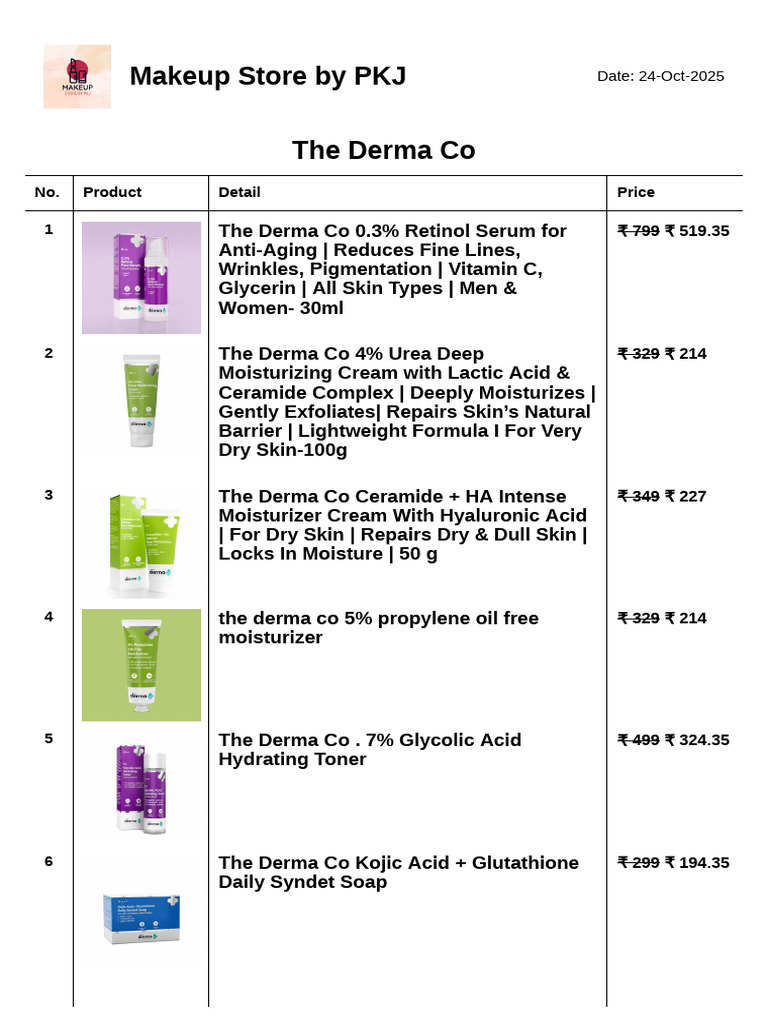 The Derma Co | PDF | Hygiene | Integumentary System