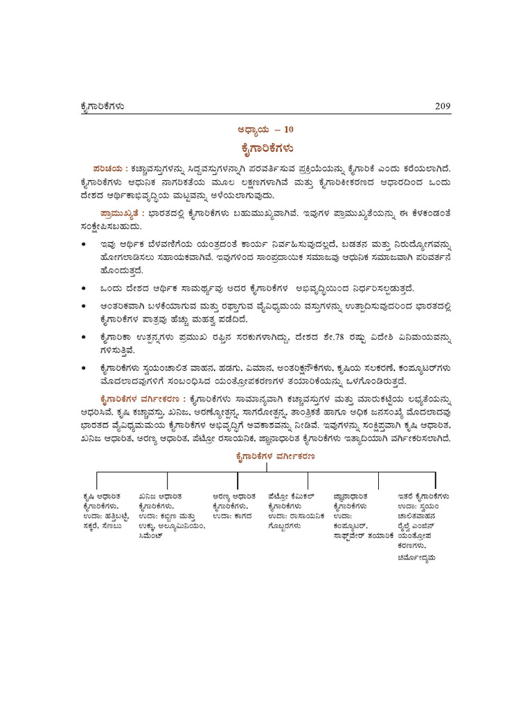 Industries | PDF