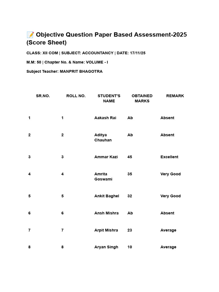 ? Accountancy Objective Question Paper Based Assessment-2025 | PDF