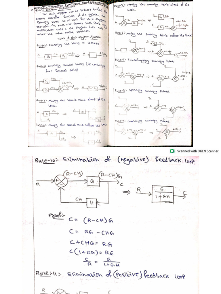 LCS Unit-2 | PDF