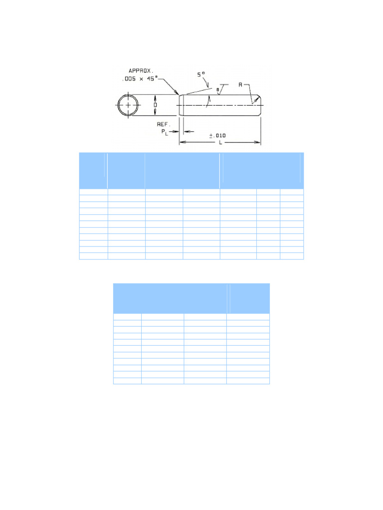 Dowel Pins | PDF | Mechanical Engineering