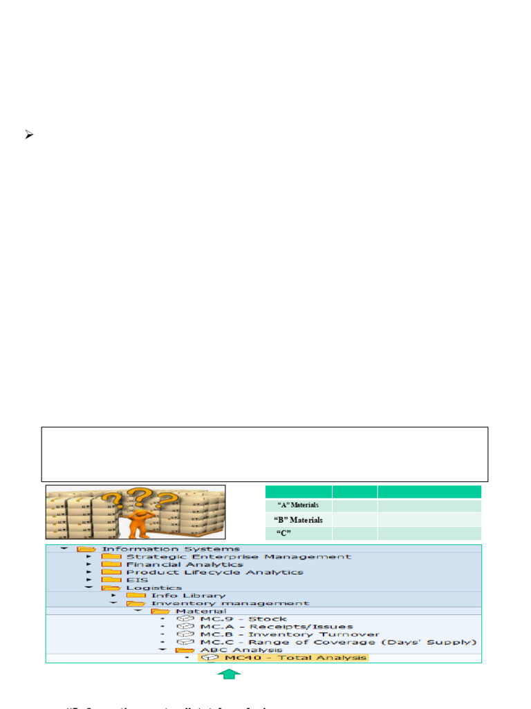 Optimize SAP Physical Inventory Module | PDF | Inventory | Logistics