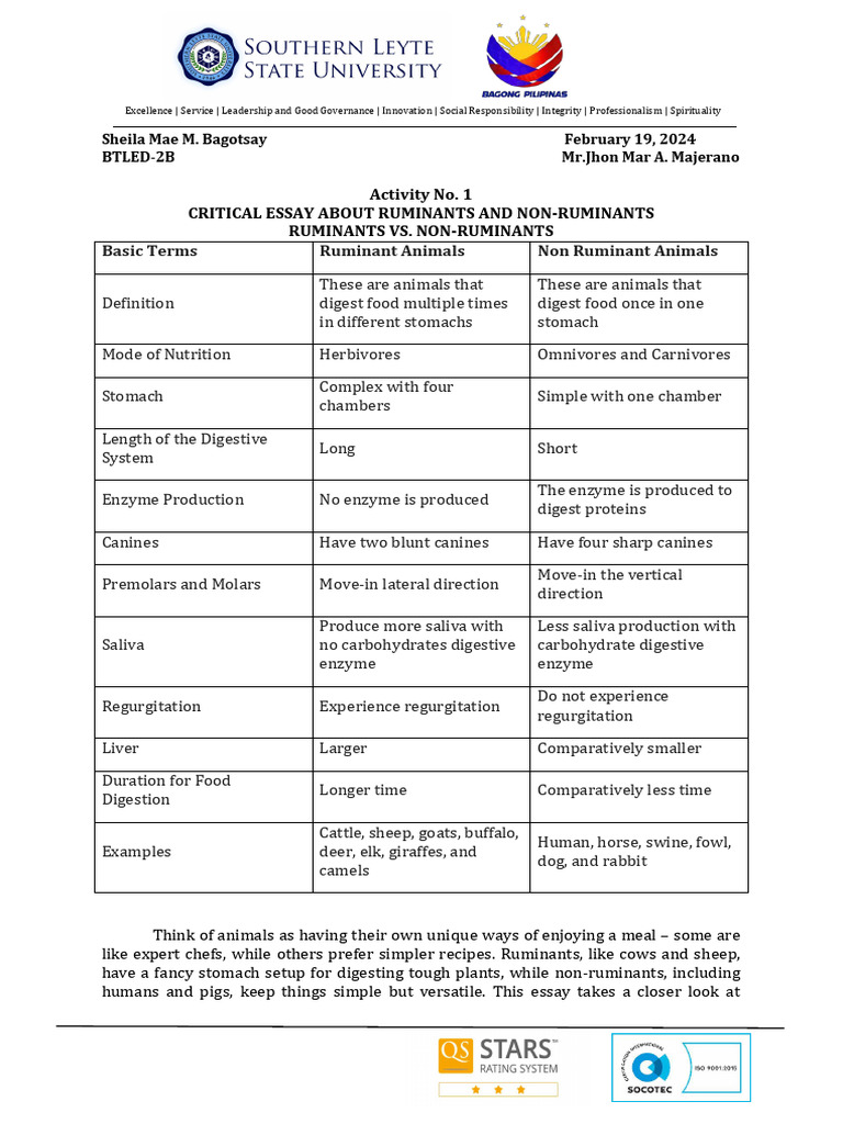 Ruminants vs Non-Ruminants: Key Differences | PDF | Ruminant | Cattle