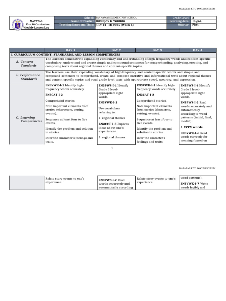 Grade 3 English Weekly Lesson Plan | PDF | Word | Narrative