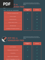 Outerversal vs Hyperversal Power Analysis | PDF | Dimension