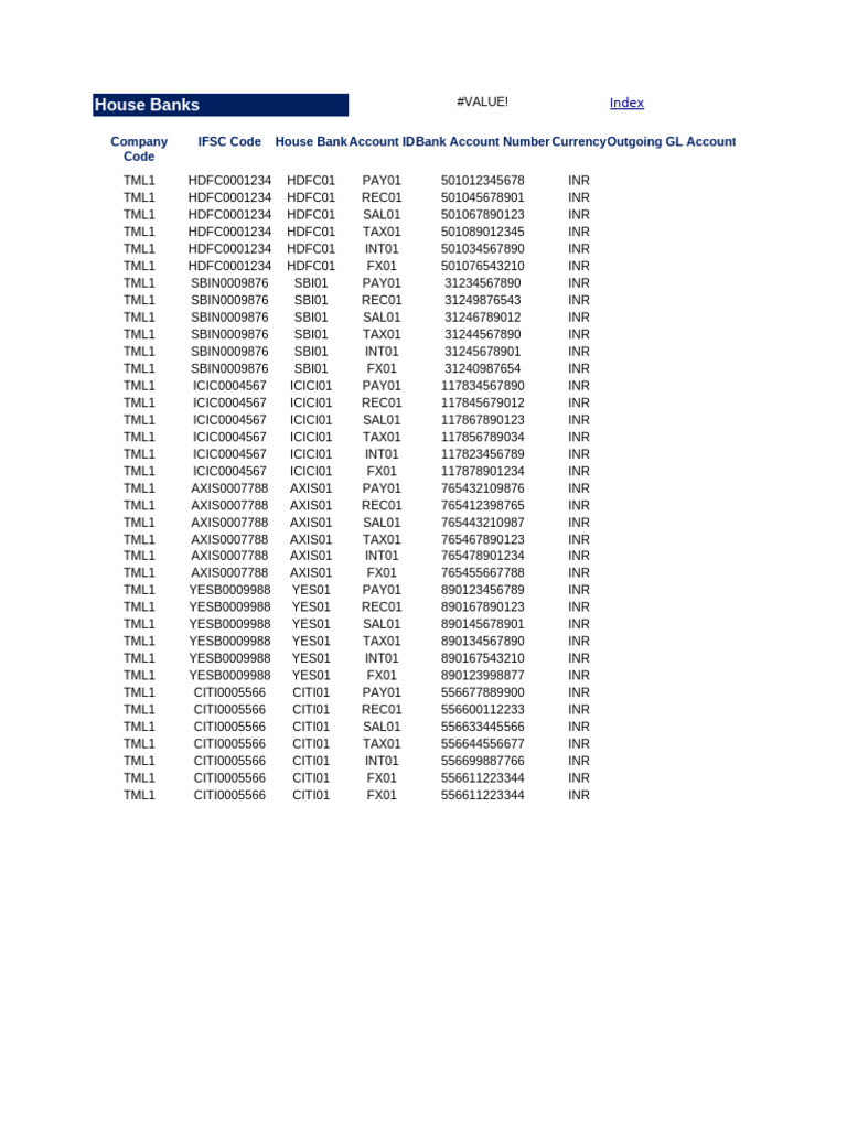 House Banks: Ifsc Code House Bank Account Idbank Account Number ...