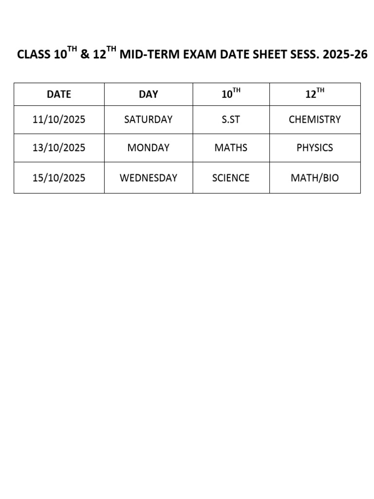 Clas 10th &B 12 Date Sheet Mid Term Exam | PDF