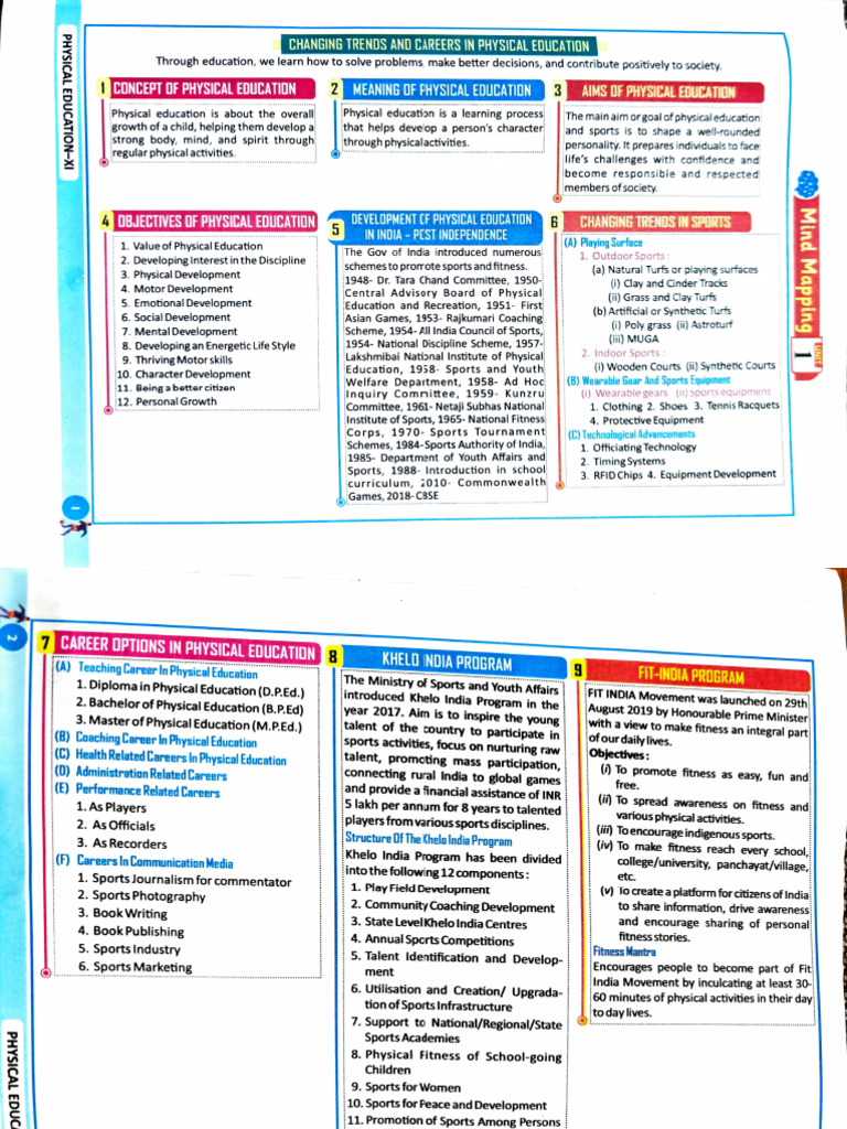 Chapter 1 Changing Trends and Careers Physical Education-xi | PDF