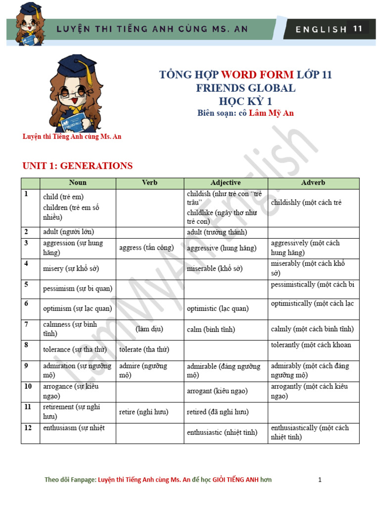 T NG H P Word Form L P 11 Friends Global - Cô Lâm M An | PDF