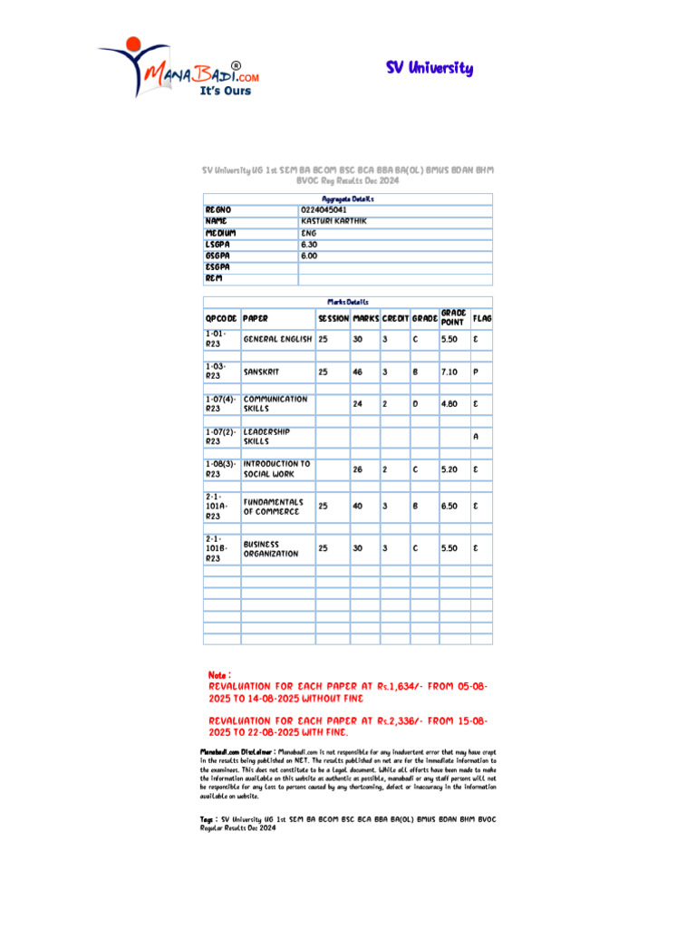 SV University UG 1st Sem Results 2024 | PDF