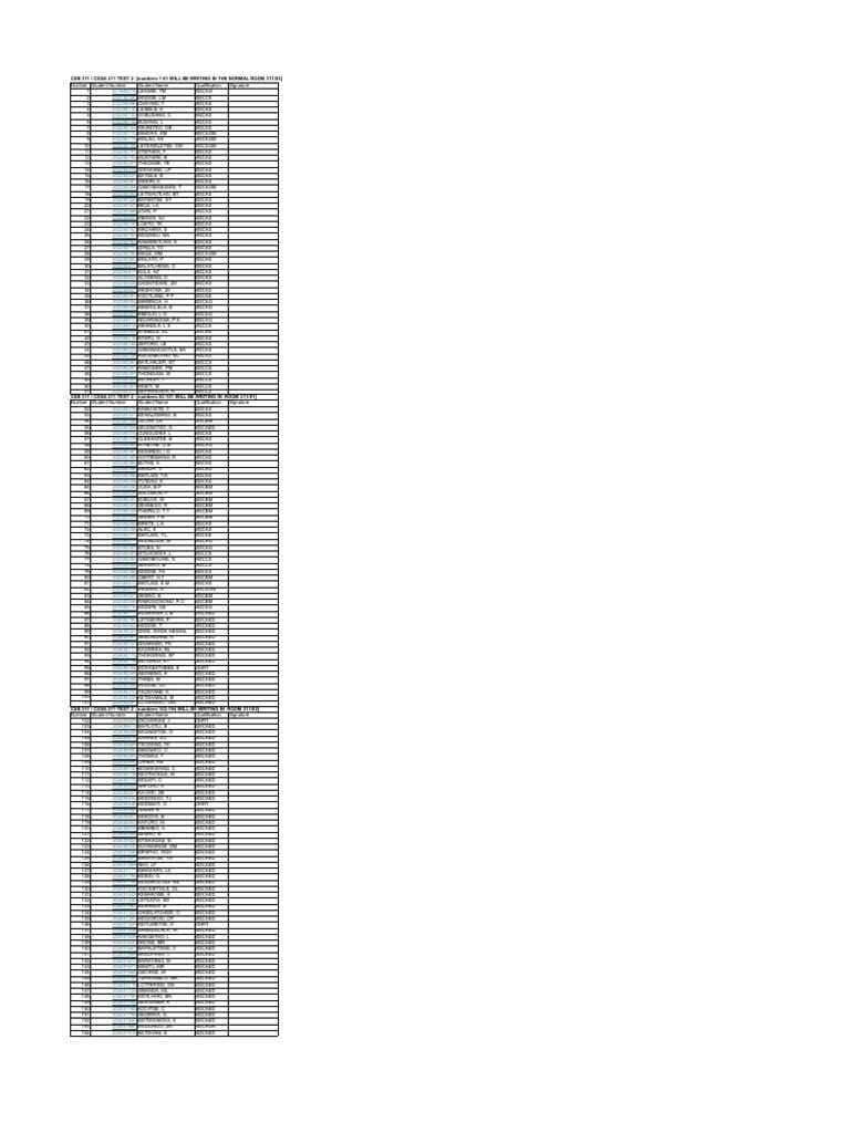 CSB 311/CSSA 311 Test 2 Student List | PDF