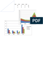 Math Graph Athletics - Manishs