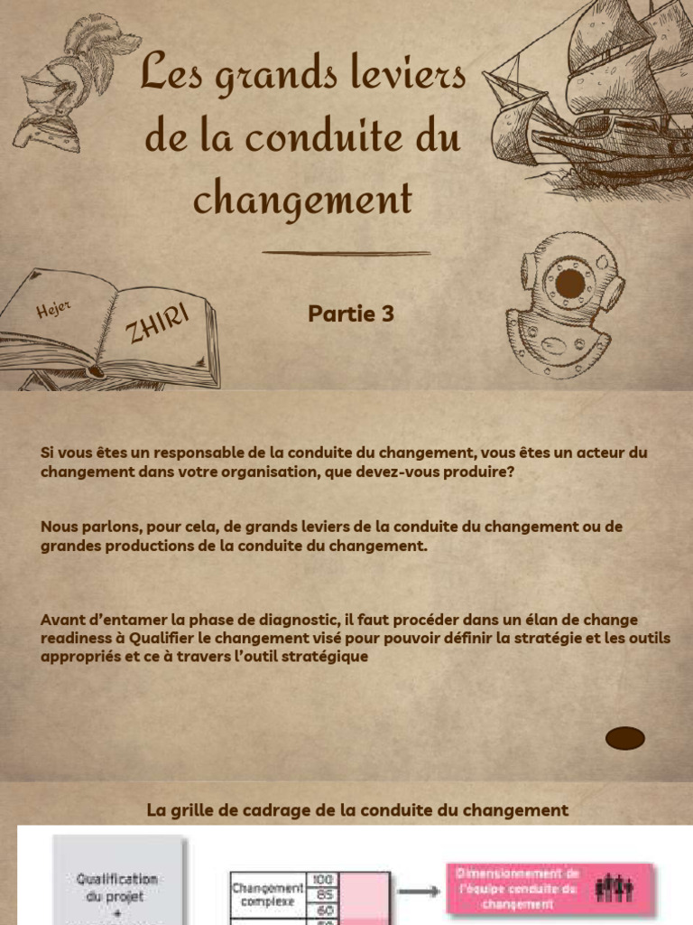 Leviers clés pour la conduite du changement | PDF | Business | Cartographie