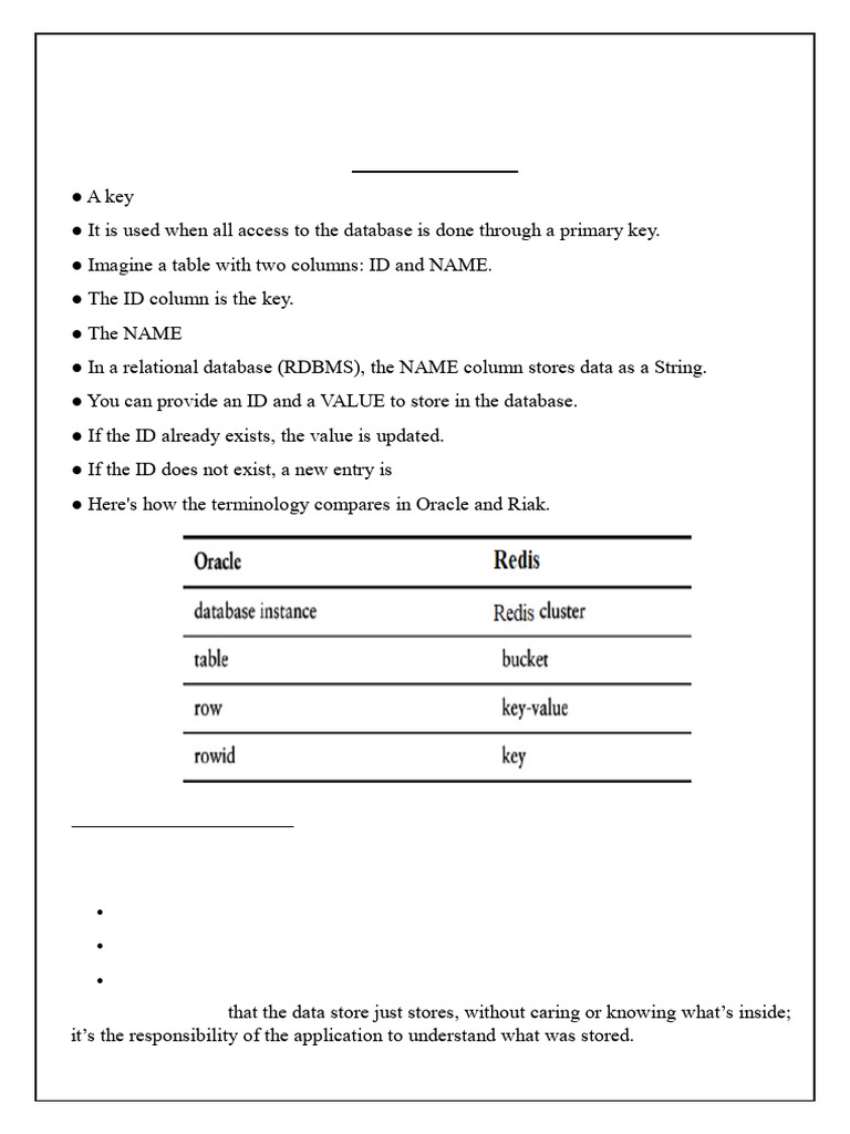 Key-Value Databases Explained | PDF | Databases | No Sql