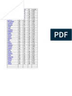 Team Defense - 2012 Projected Stats