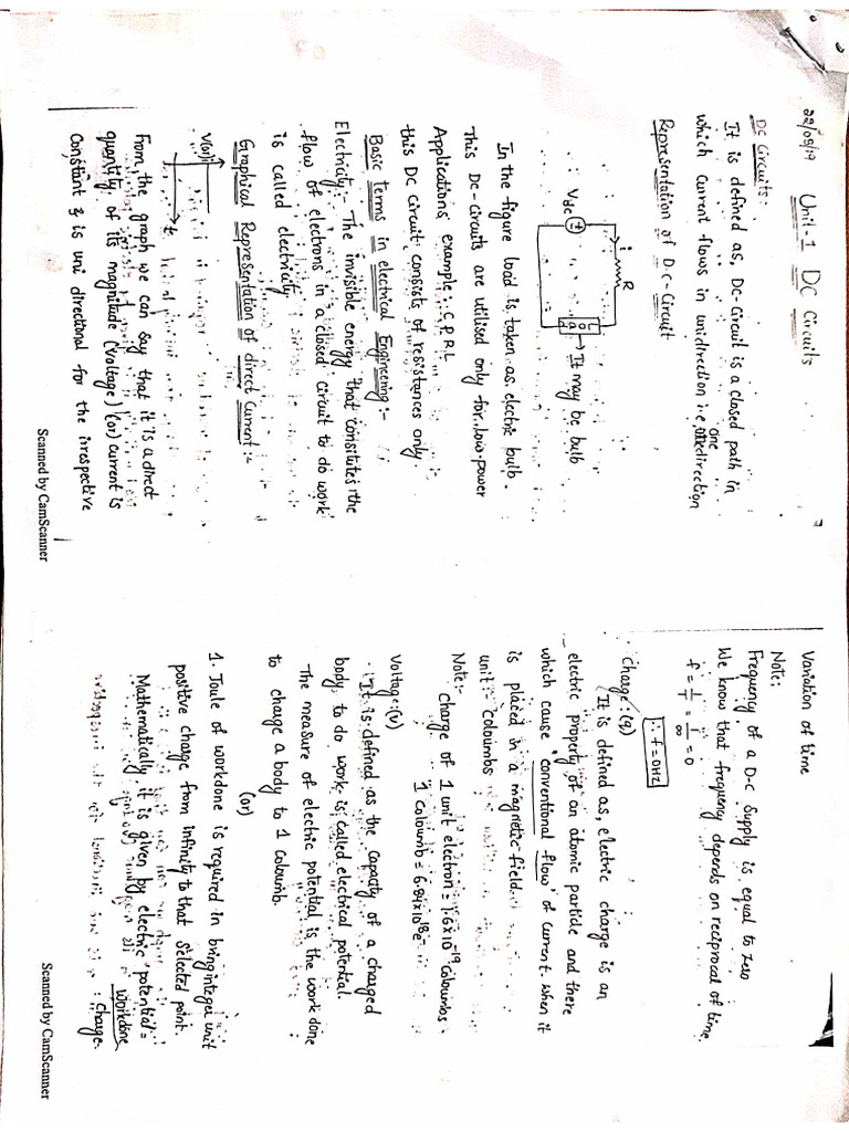 Unit 1 Bee | PDF