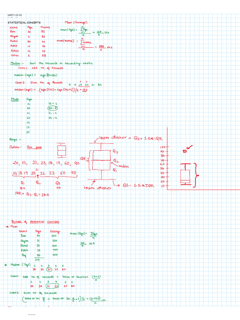 Unit 1 | PDF