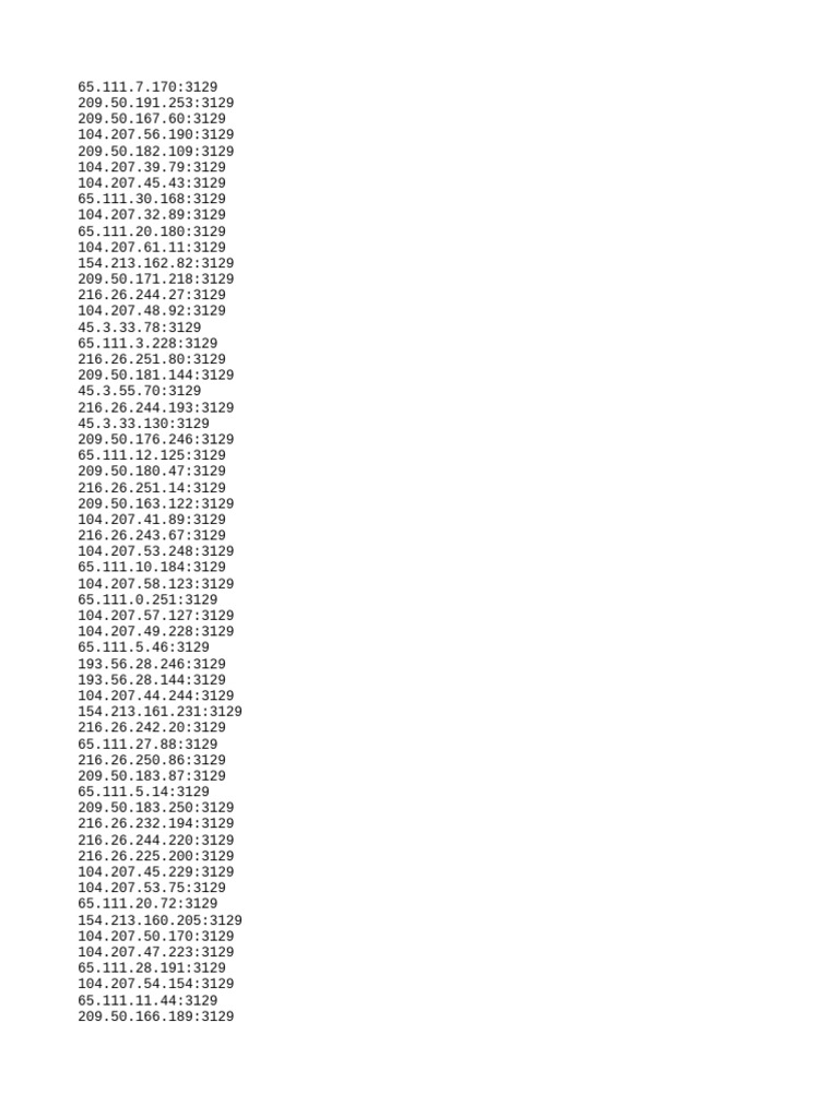 Proxyscrape Premium HTTP Proxies | PDF