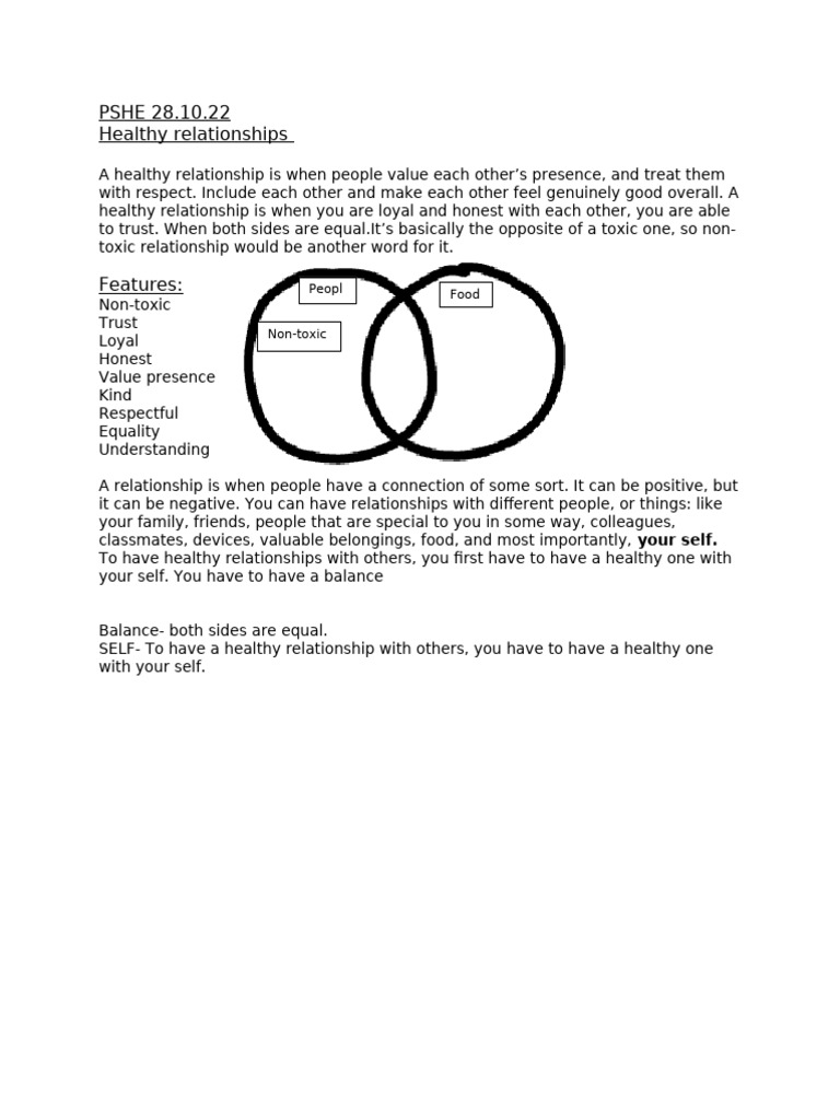 Understanding Healthy Relationships | PDF
